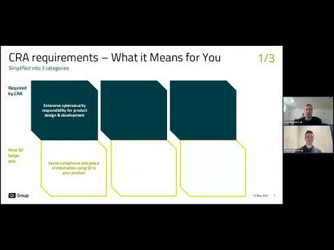 Webinar: What the CRA Requirements Mean for You